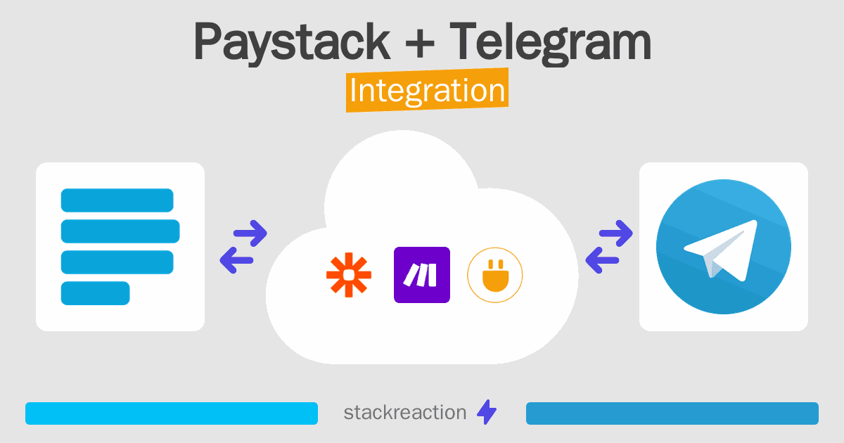 Paystack and Telegram Integration