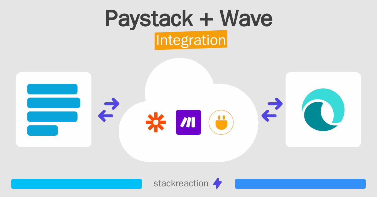 Paystack and Wave Integration