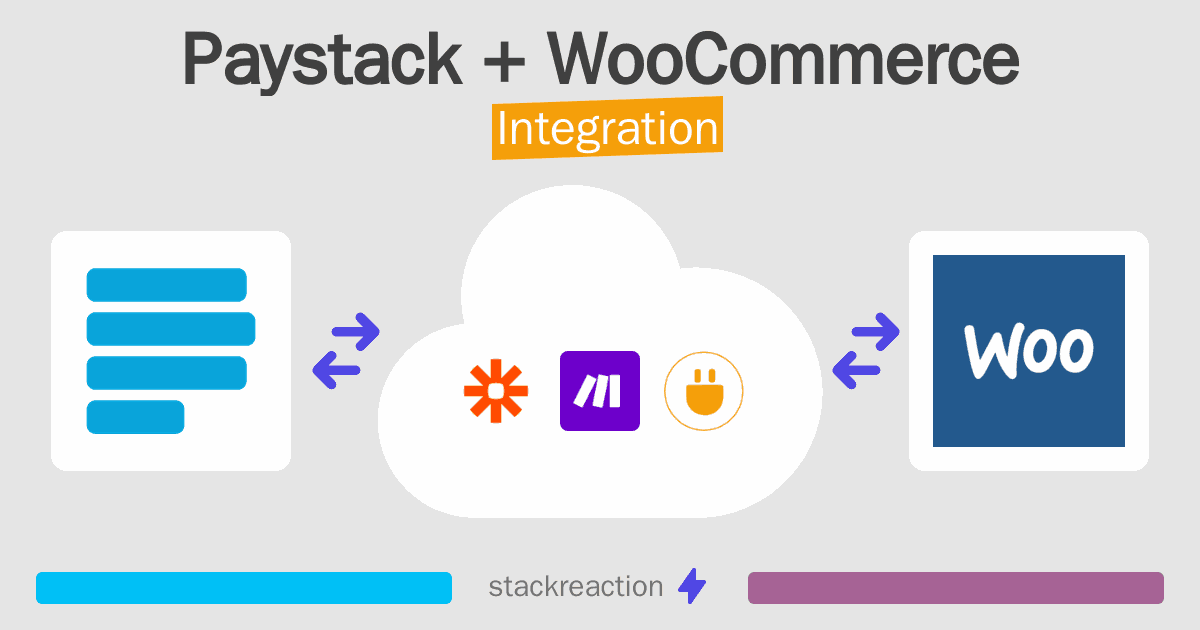 Paystack and WooCommerce Integration