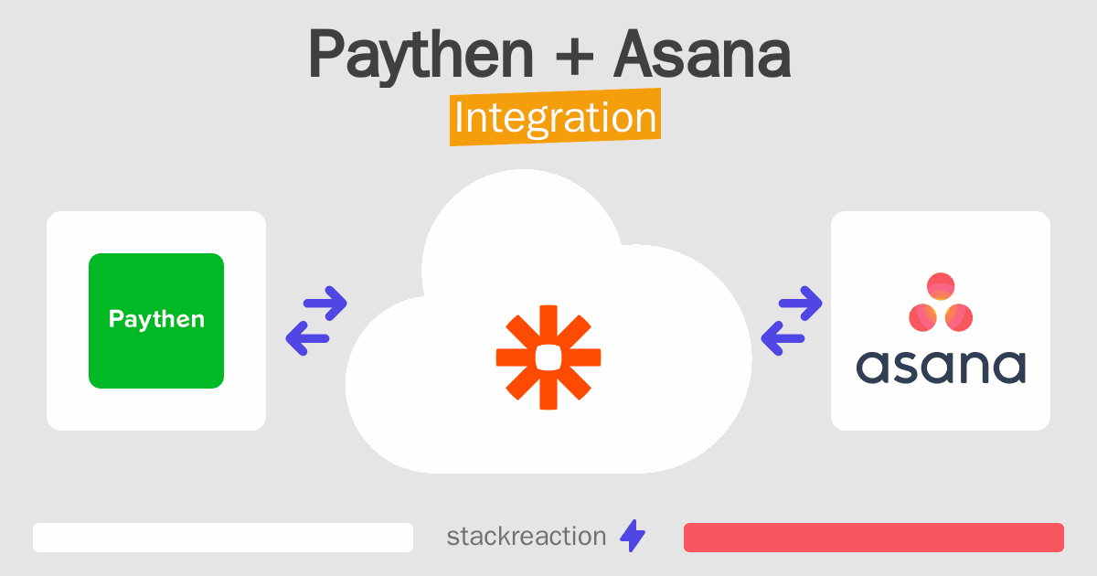 Paythen and Asana Integration