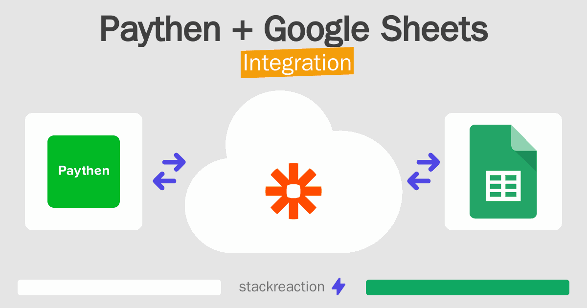 Paythen and Google Sheets Integration