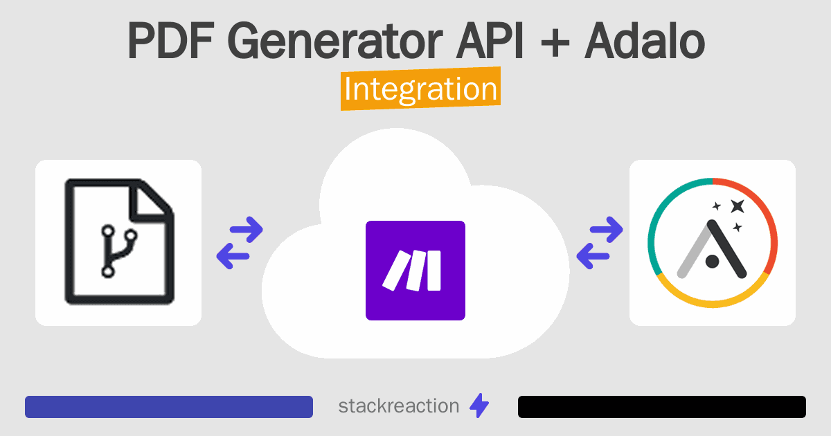 PDF Generator API and Adalo Integration