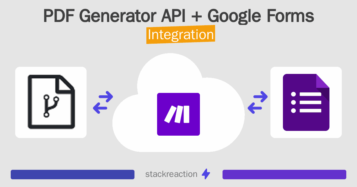 PDF Generator API and Google Forms Integration