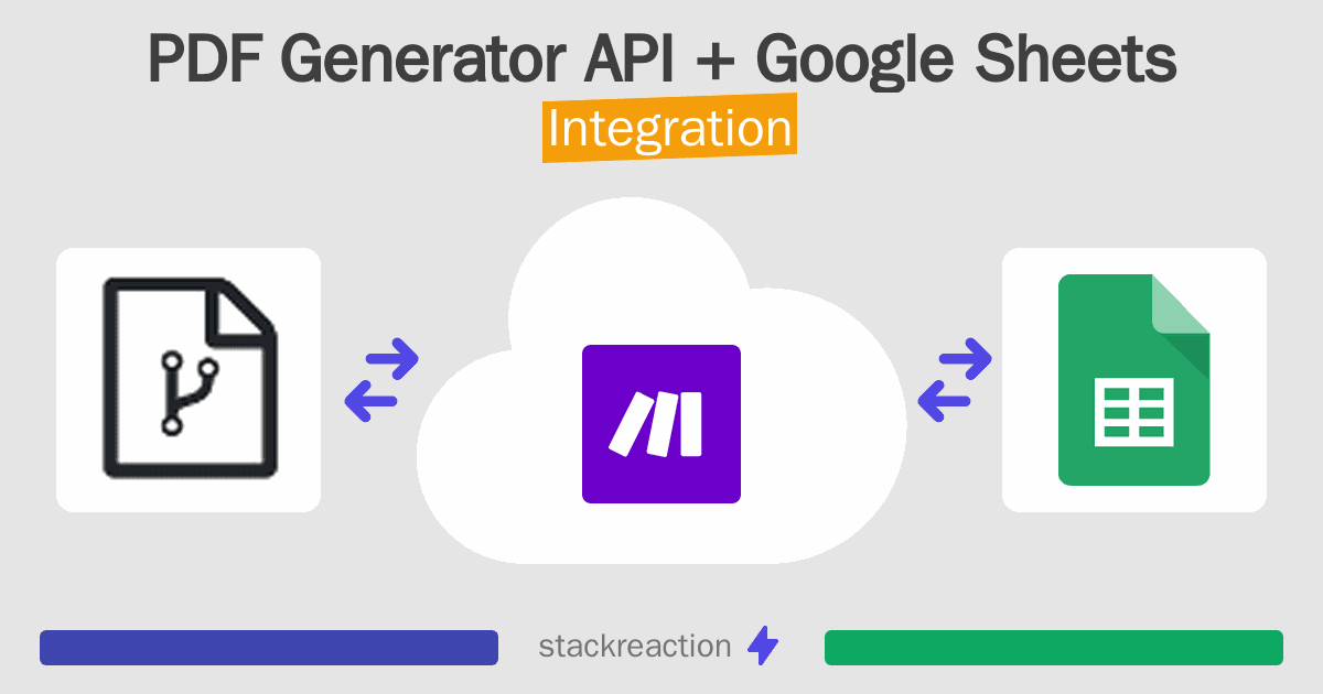 PDF Generator API and Google Sheets Integration