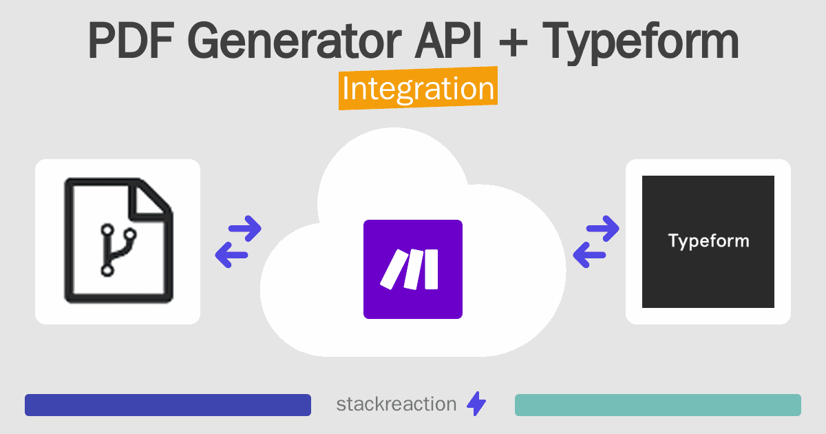PDF Generator API and Typeform Integration