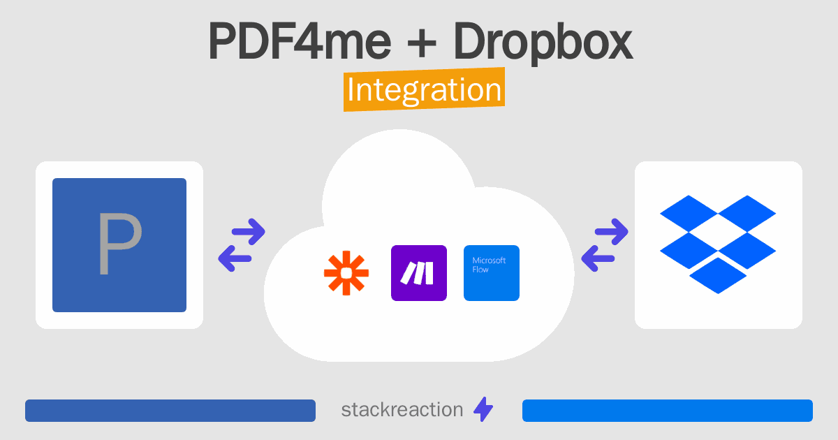 PDF4me and Dropbox Integration