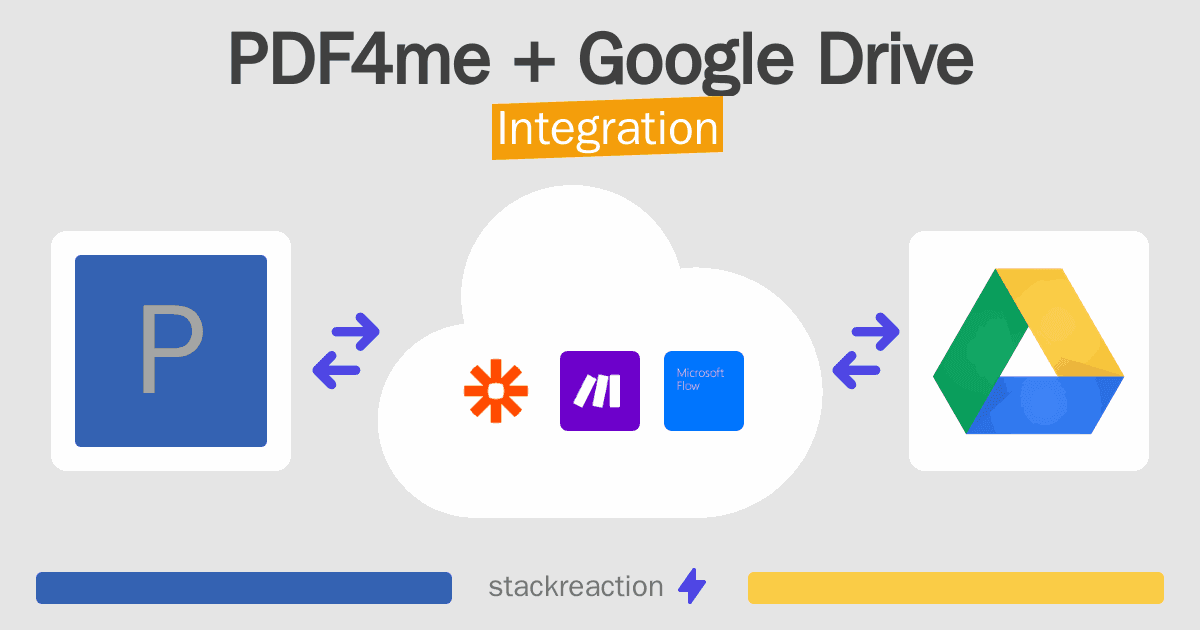 PDF4me and Google Drive Integration