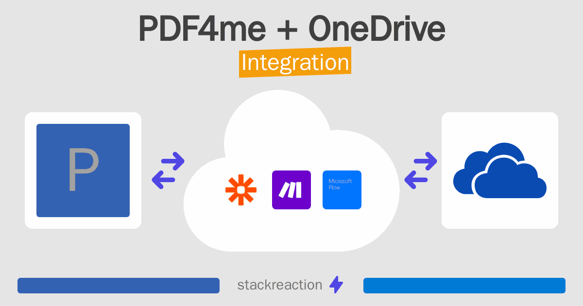 PDF4me and OneDrive Integration