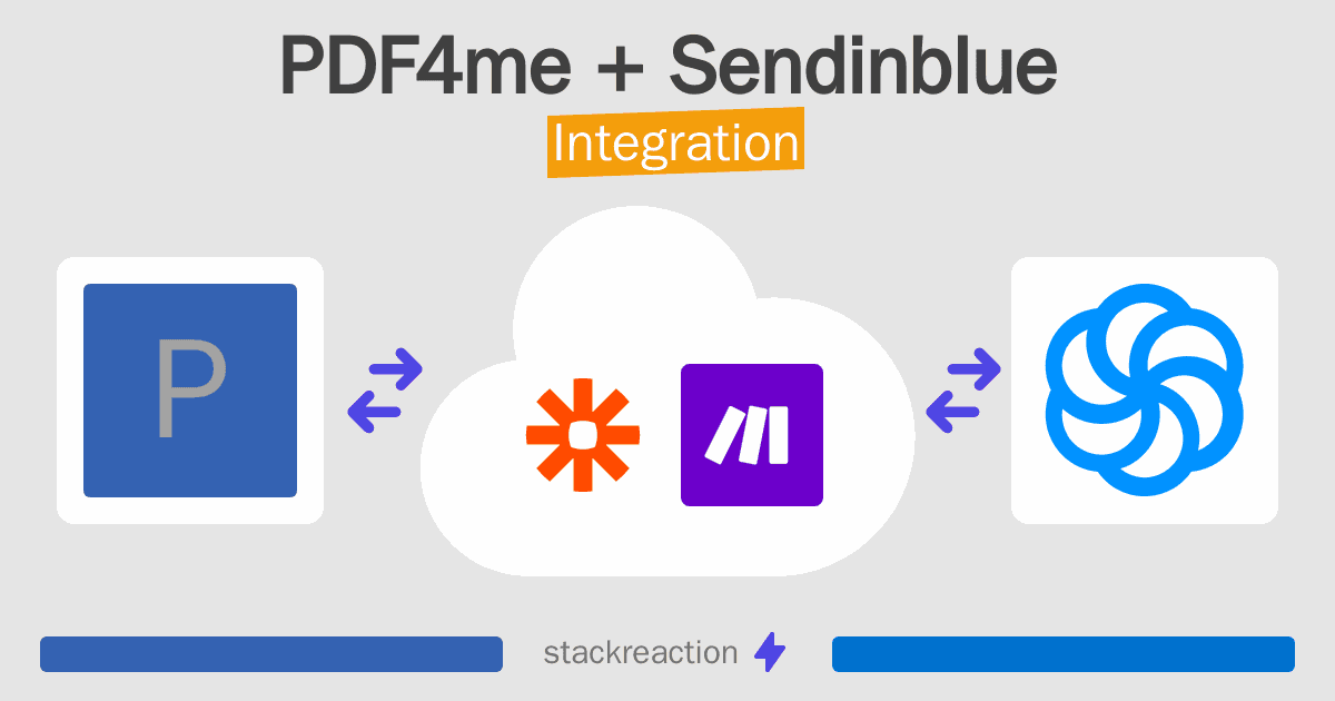 PDF4me and Sendinblue Integration