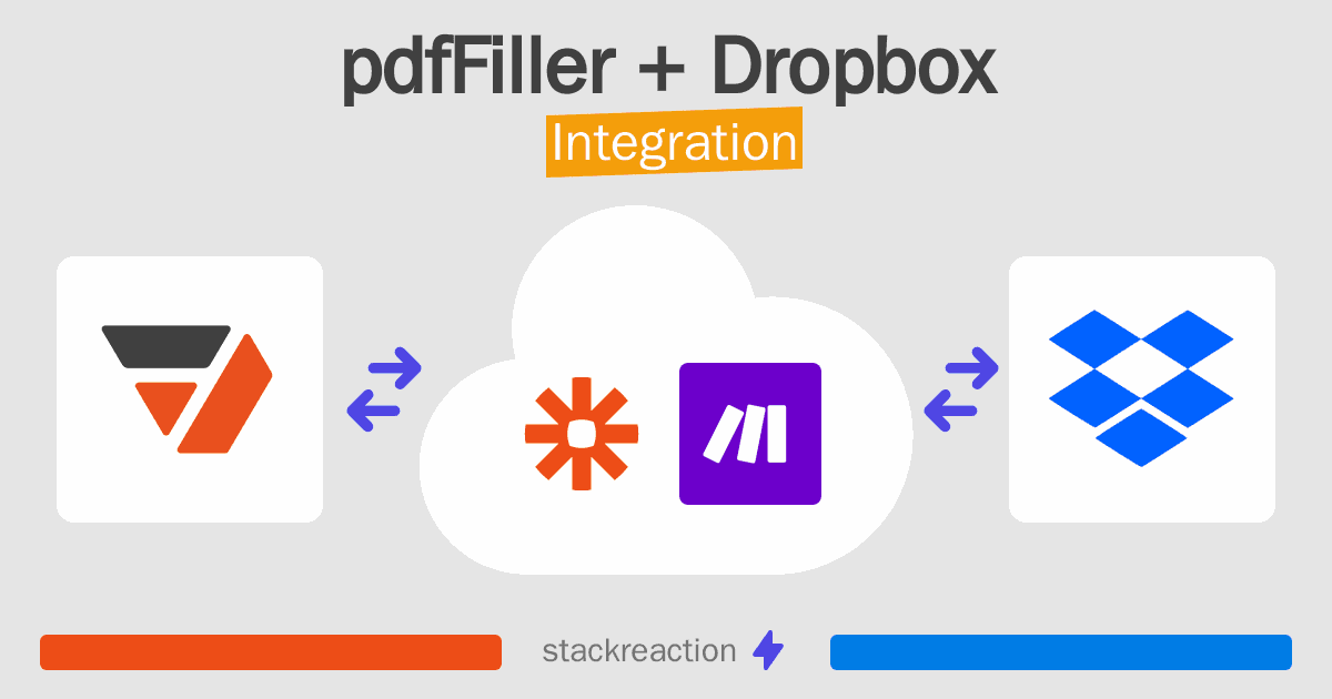 pdfFiller and Dropbox Integration