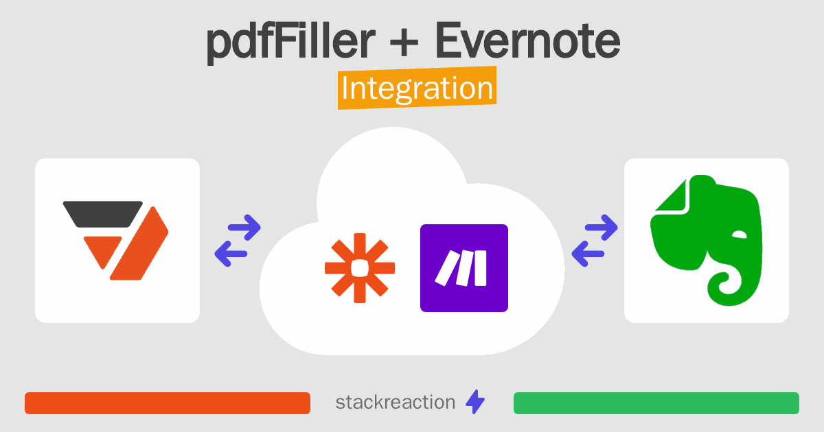 pdfFiller and Evernote Integration