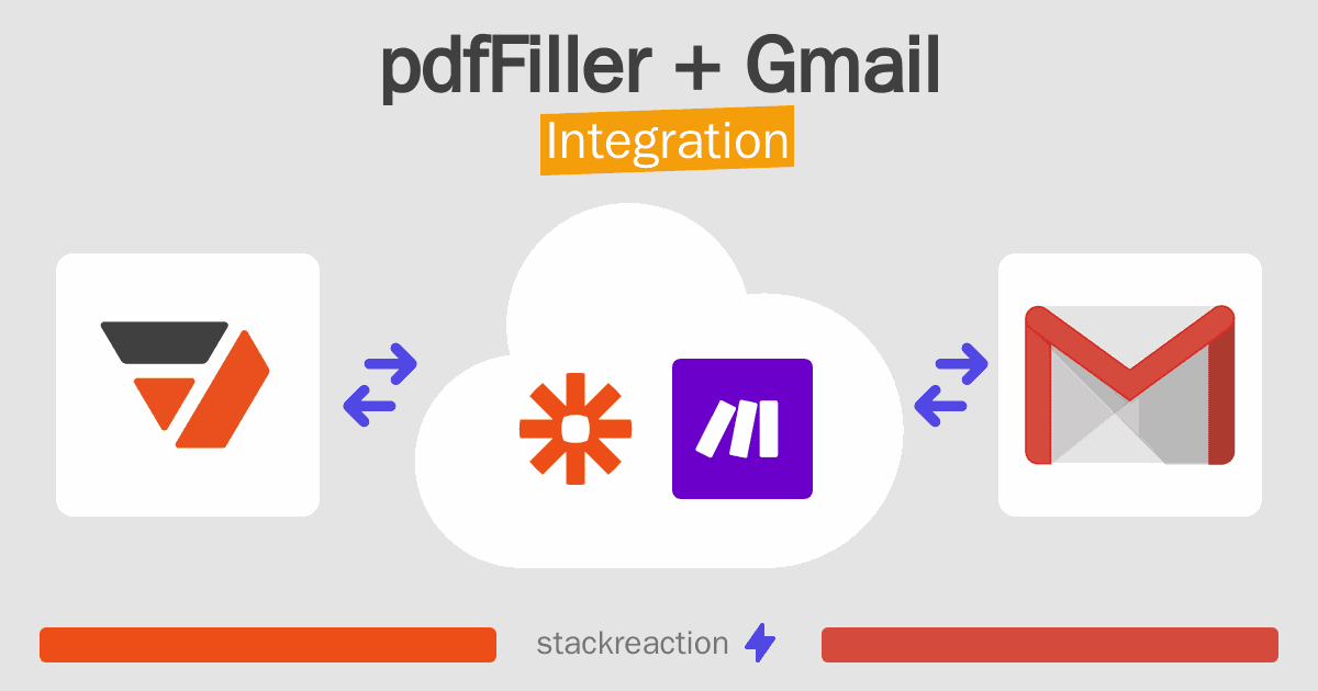 pdfFiller and Gmail Integration