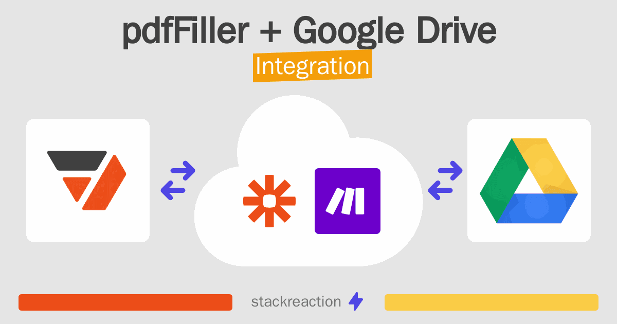 pdfFiller and Google Drive Integration