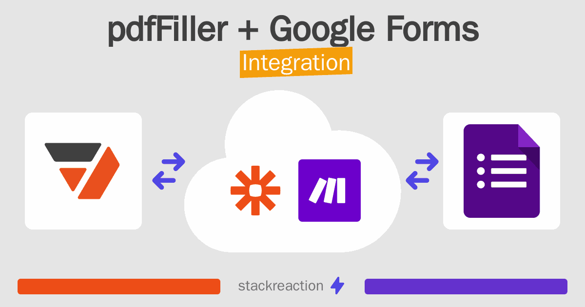 pdfFiller and Google Forms Integration