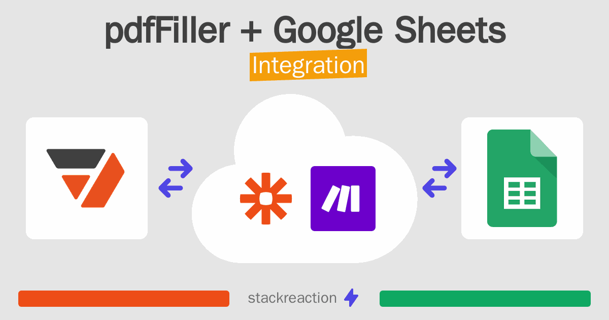 pdfFiller and Google Sheets Integration