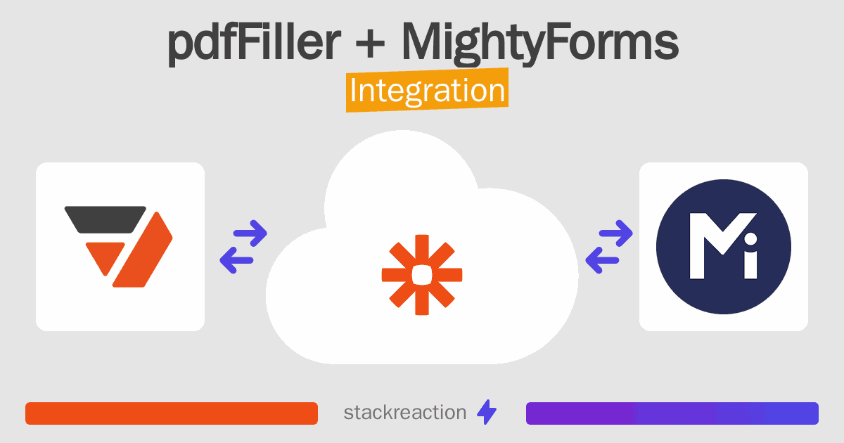 pdfFiller and MightyForms Integration