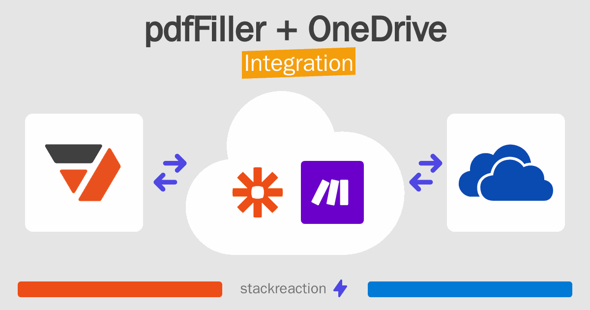 pdfFiller and OneDrive Integration