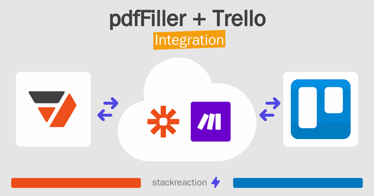 pdfFiller and Trello Integration