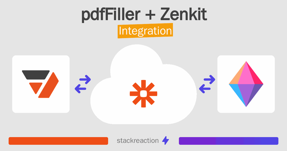 pdfFiller and Zenkit Integration