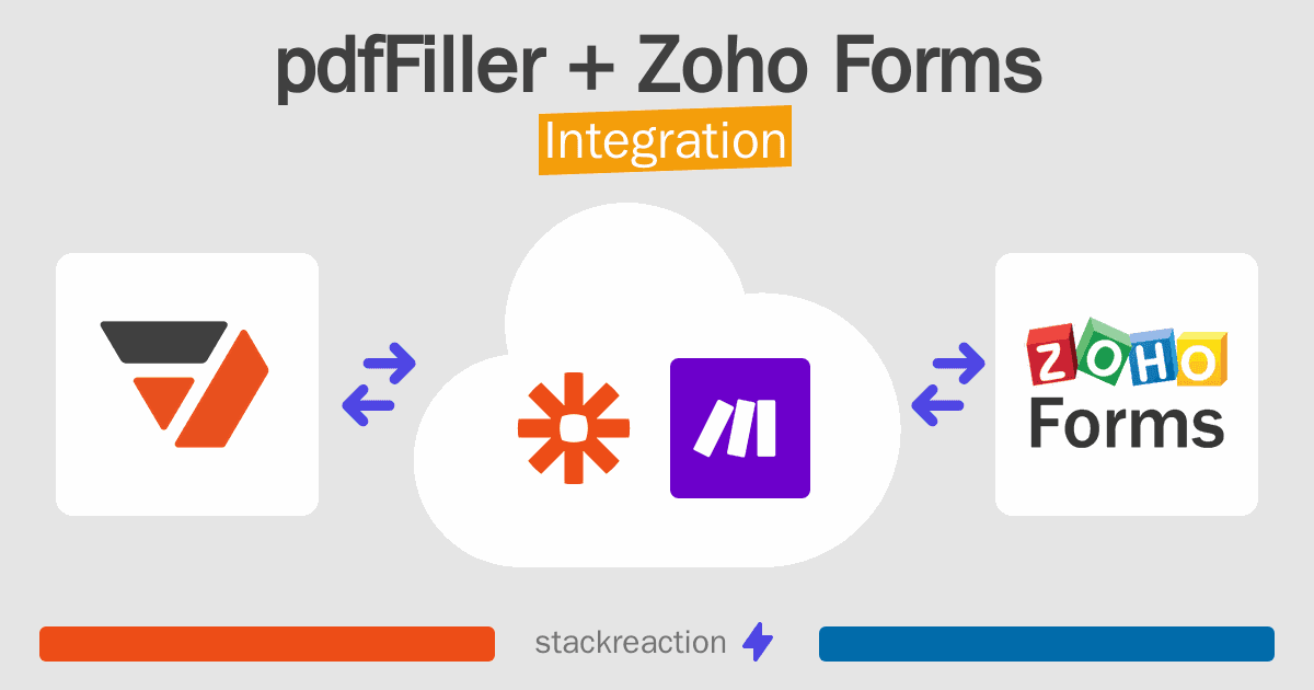 pdfFiller and Zoho Forms Integration