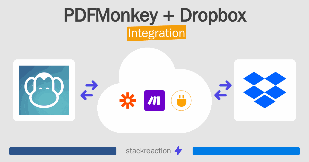 PDFMonkey and Dropbox Integration