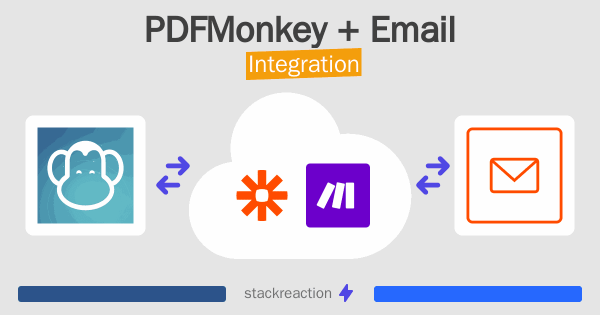PDFMonkey and Email Integration