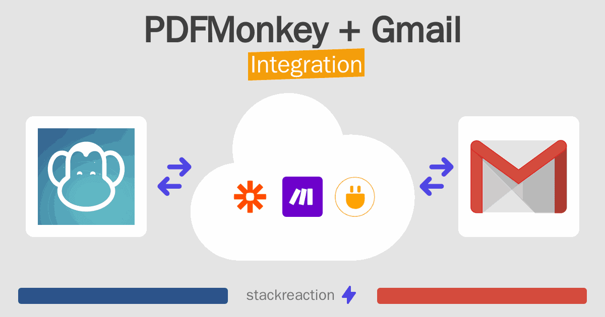 PDFMonkey and Gmail Integration