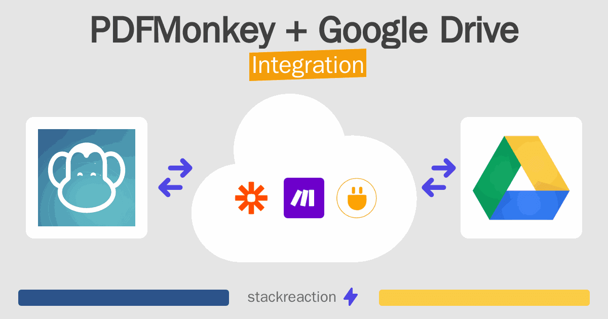 PDFMonkey and Google Drive Integration