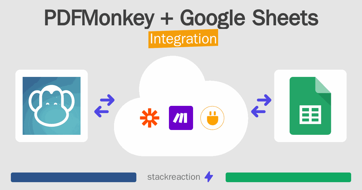 PDFMonkey and Google Sheets Integration