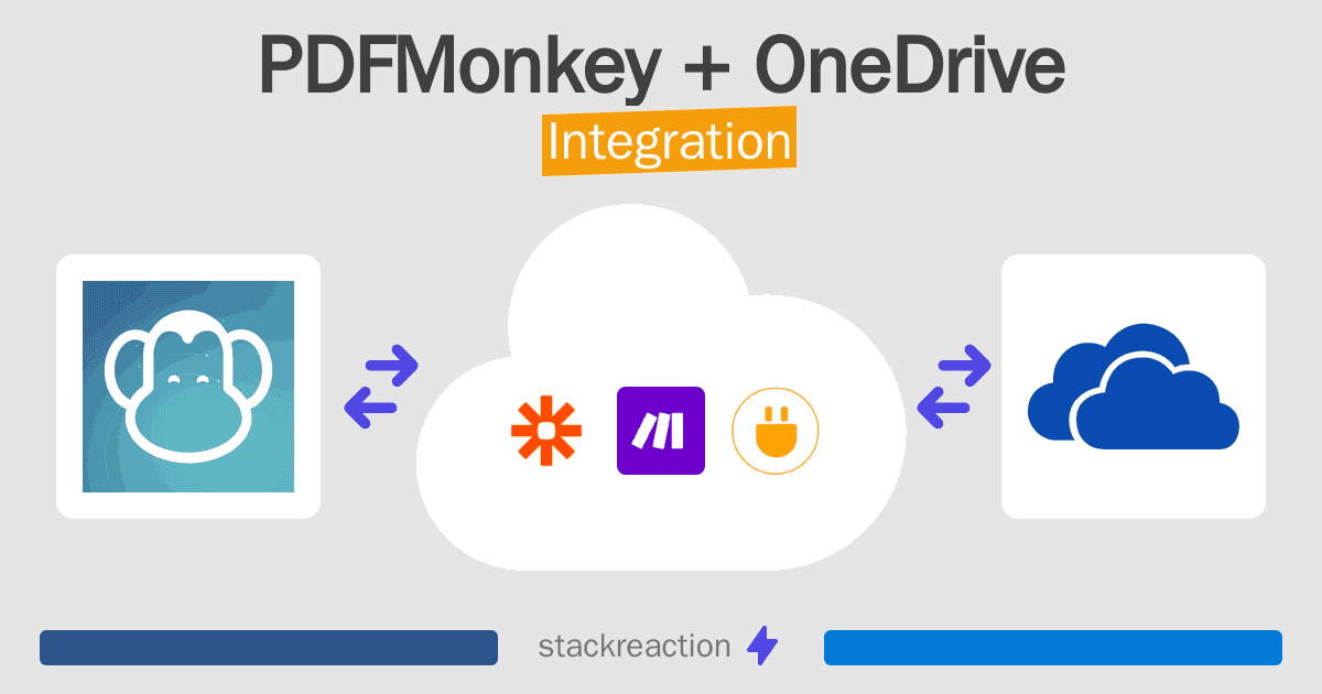 PDFMonkey and OneDrive Integration