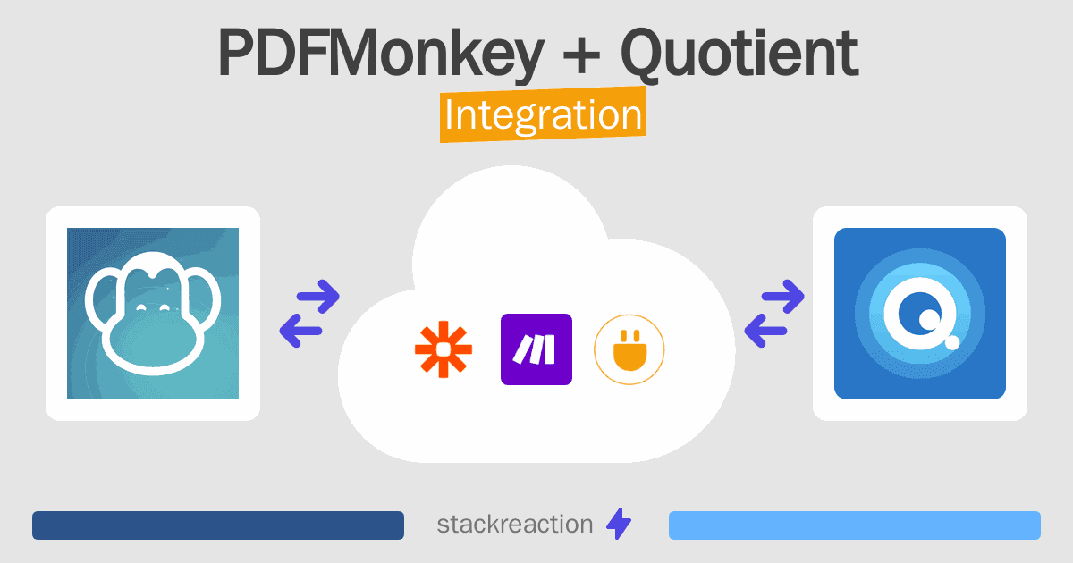 PDFMonkey and Quotient Integration