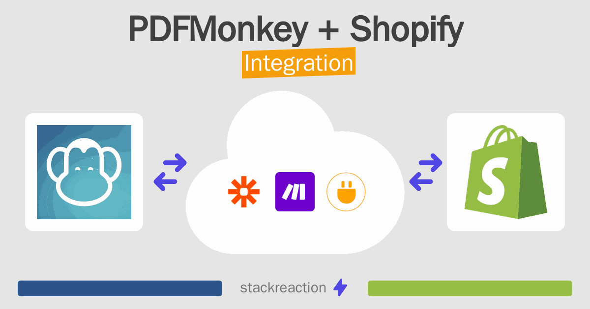PDFMonkey and Shopify Integration