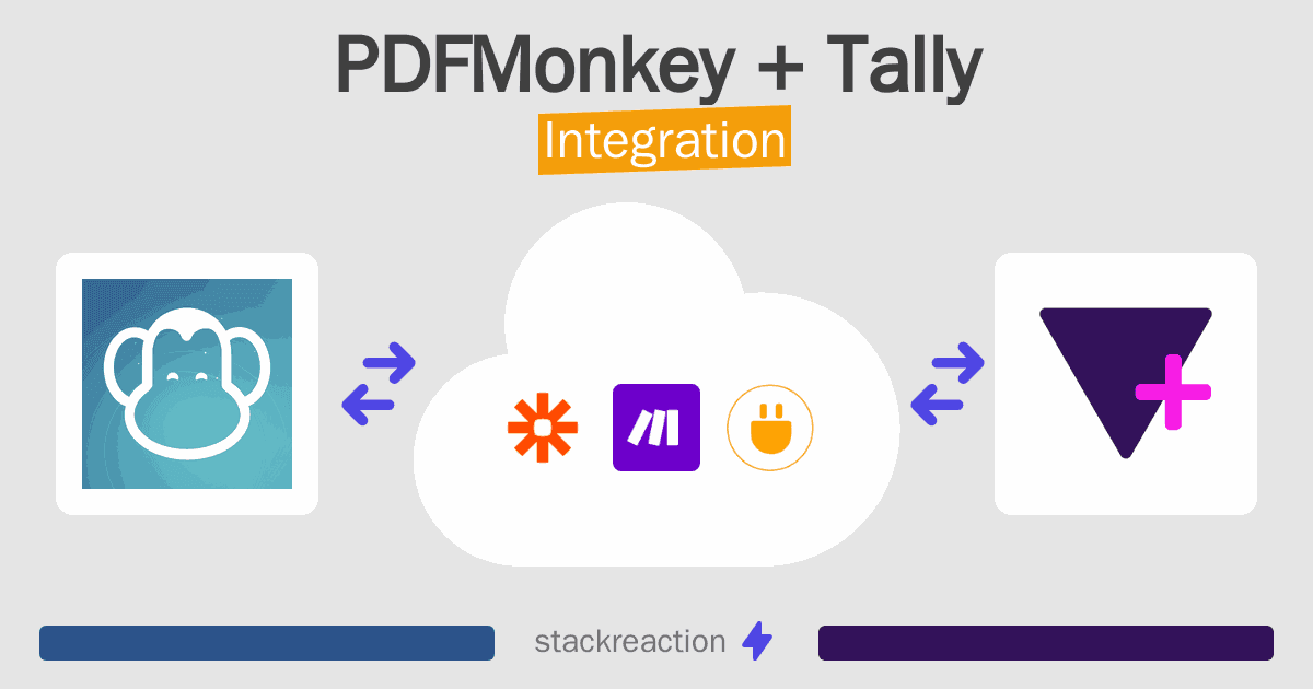PDFMonkey and Tally Integration