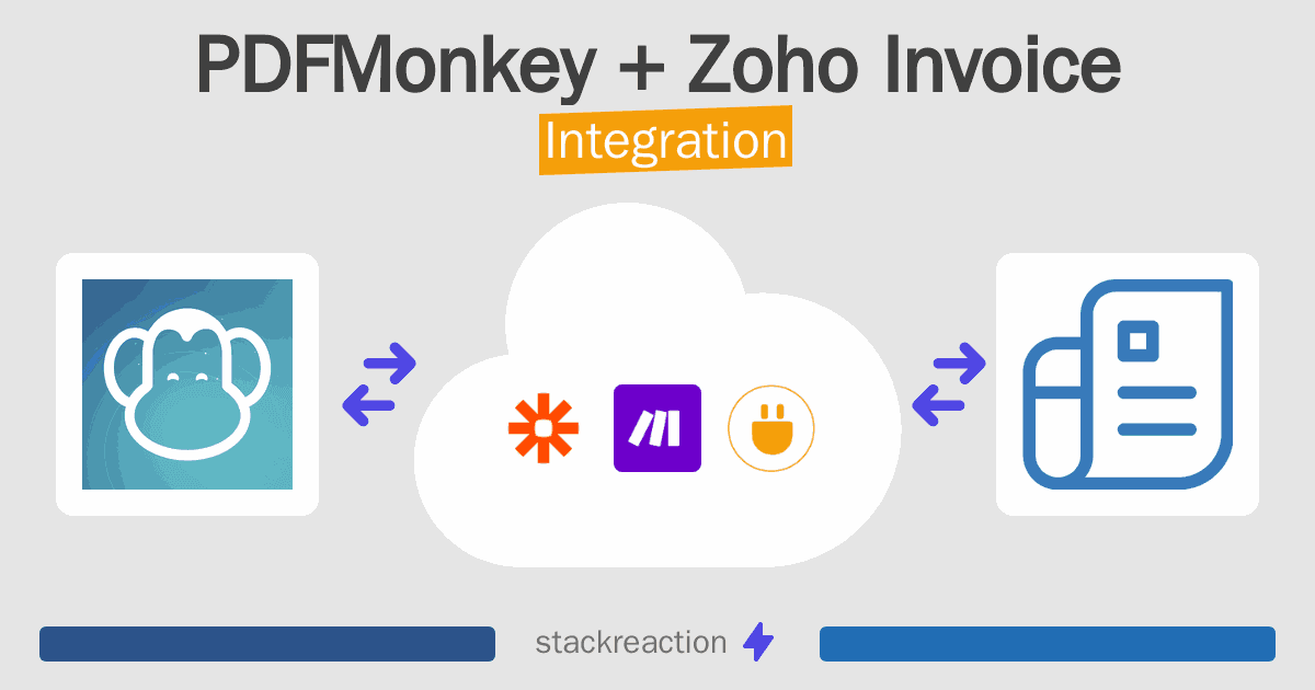 PDFMonkey and Zoho Invoice Integration