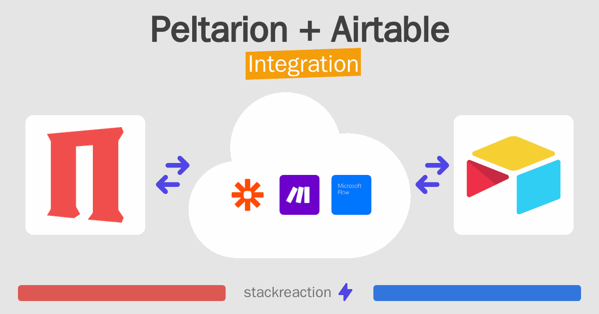 Peltarion and Airtable Integration