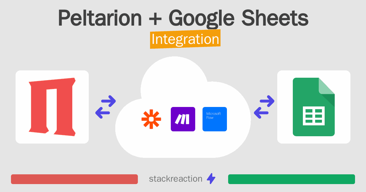 Peltarion and Google Sheets Integration
