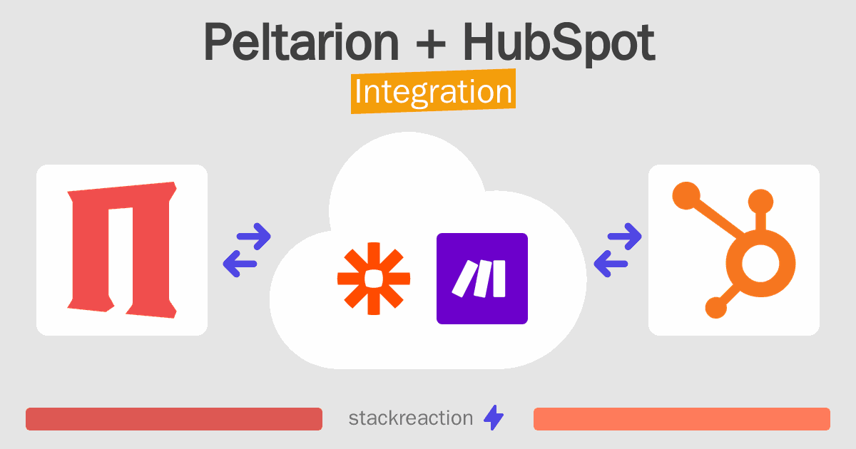 Peltarion and HubSpot Integration