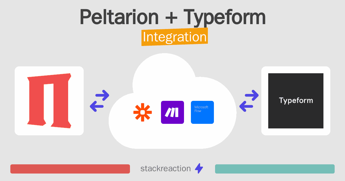 Peltarion and Typeform Integration