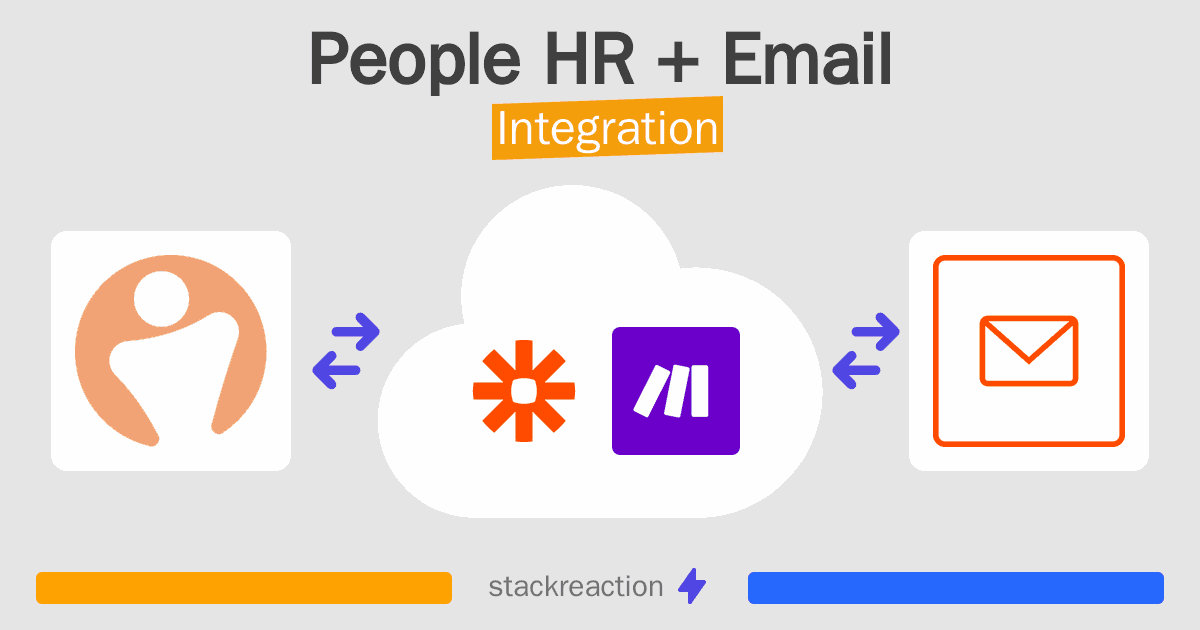 People HR and Email Integration