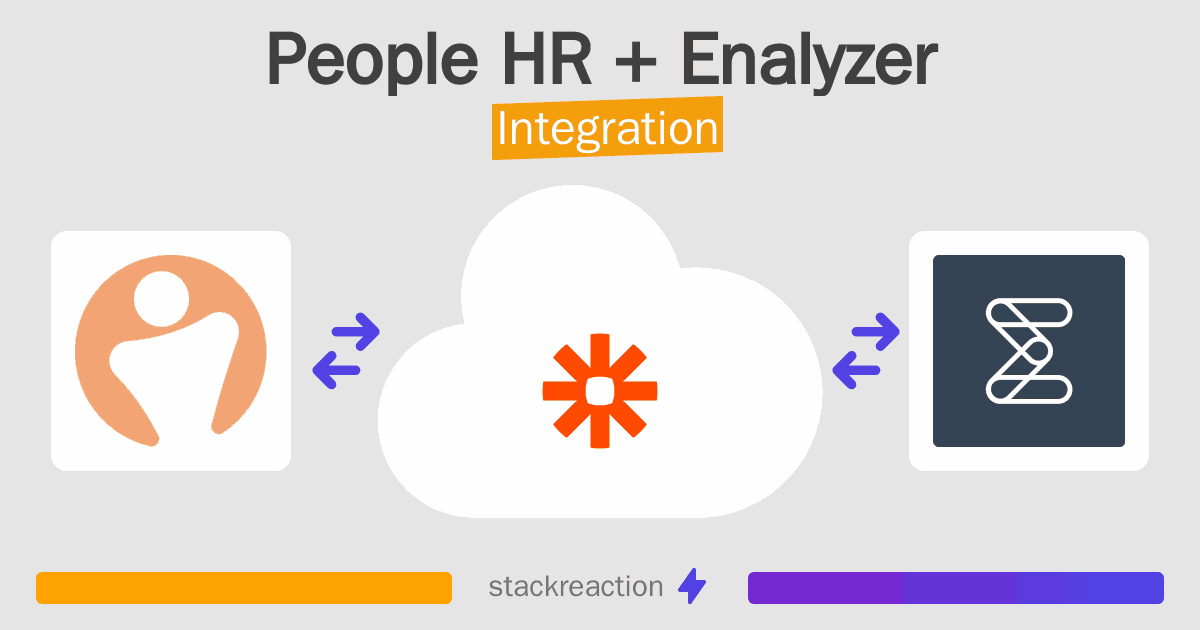 People HR and Enalyzer Integration