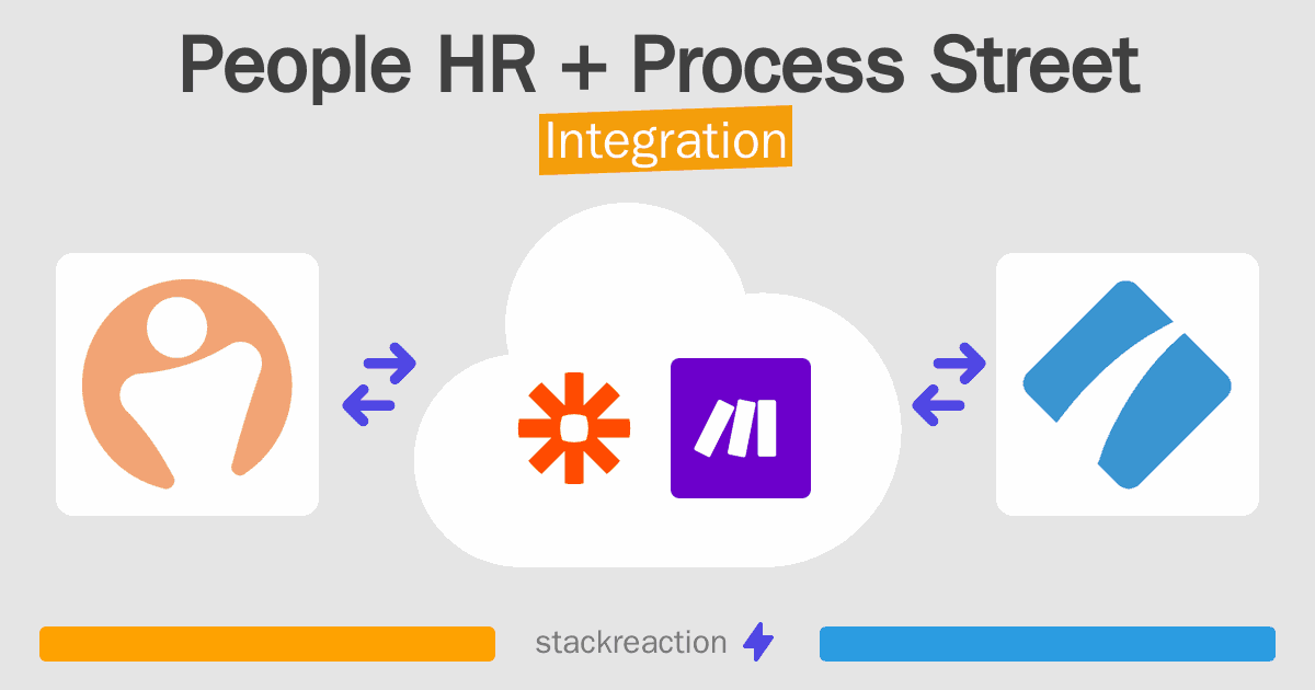 People HR and Process Street Integration