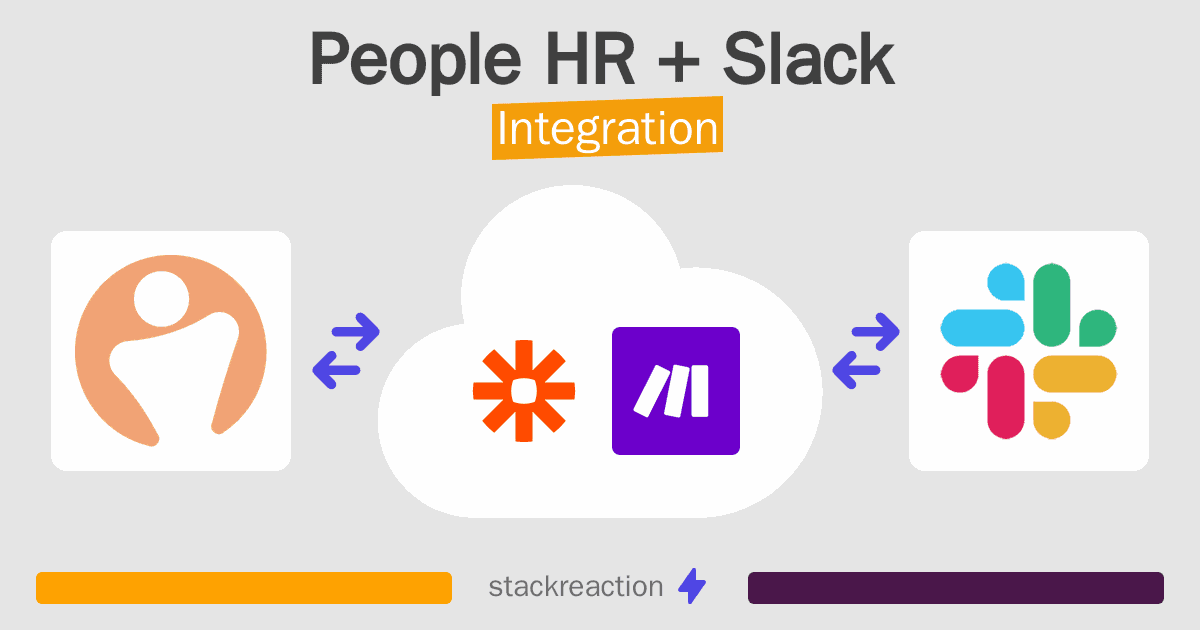 People HR and Slack Integration