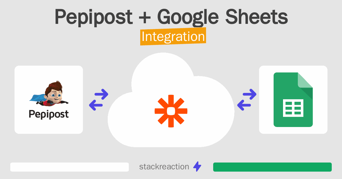 Pepipost and Google Sheets Integration