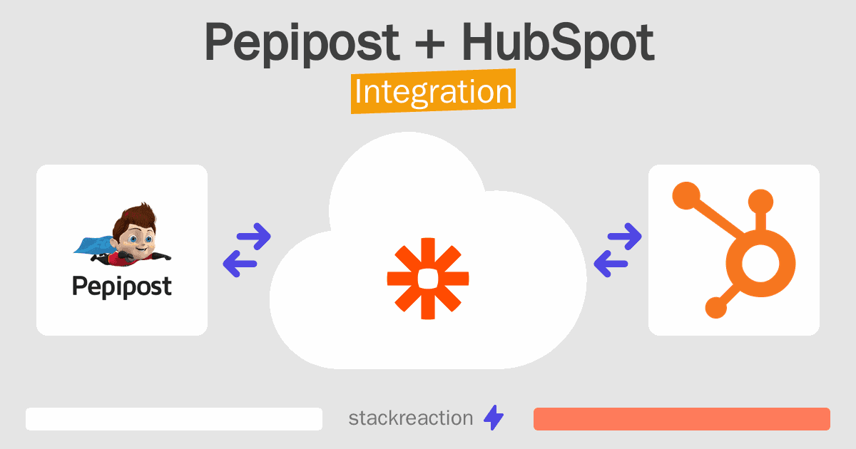 Pepipost and HubSpot Integration