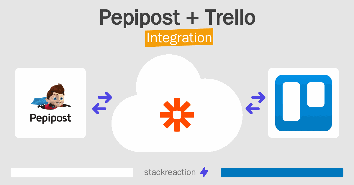 Pepipost and Trello Integration