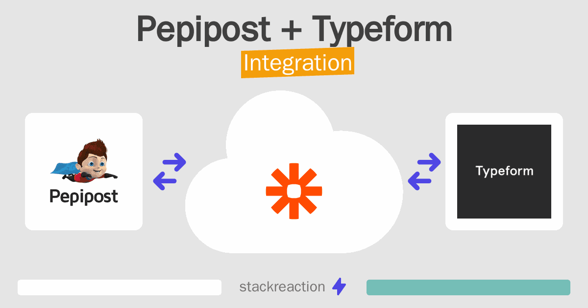 Pepipost and Typeform Integration
