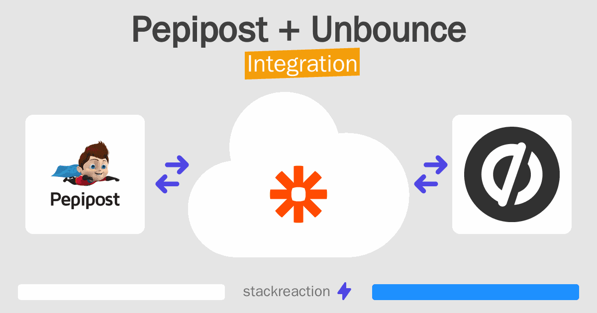 Pepipost and Unbounce Integration