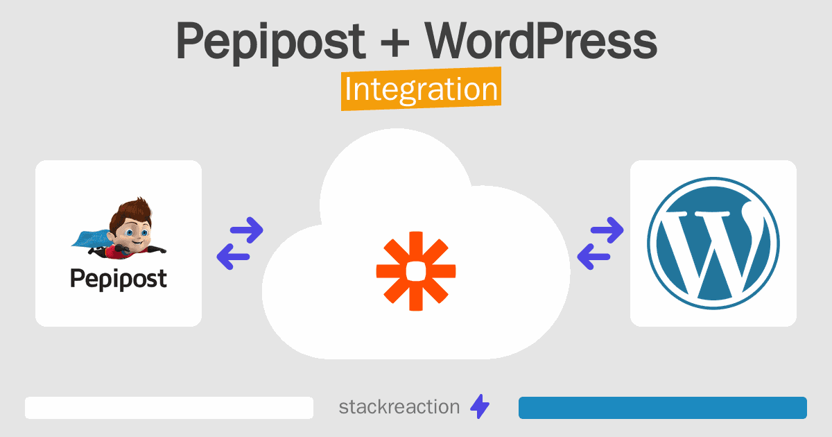 Pepipost and WordPress Integration