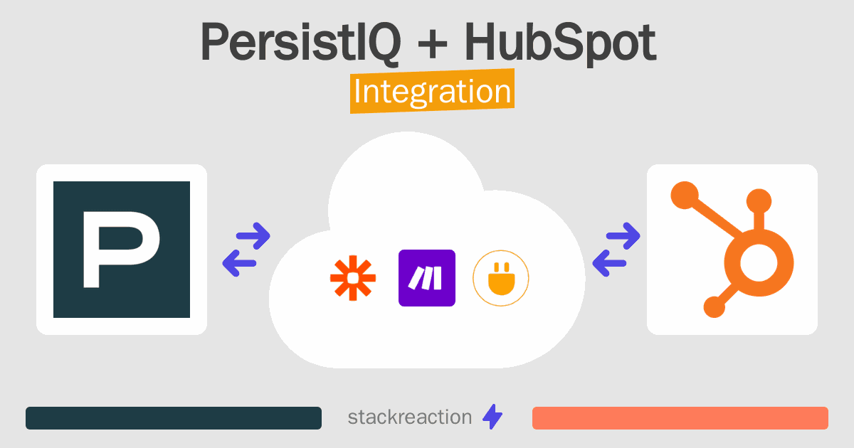 PersistIQ and HubSpot Integration