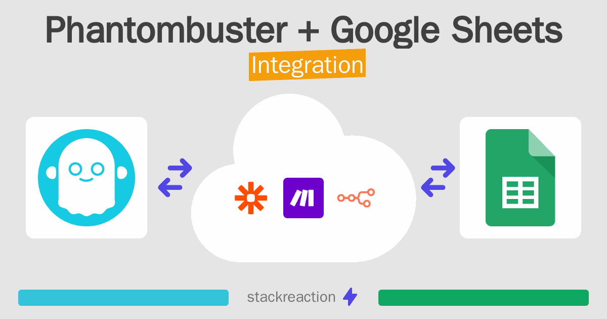 Phantombuster and Google Sheets Integration